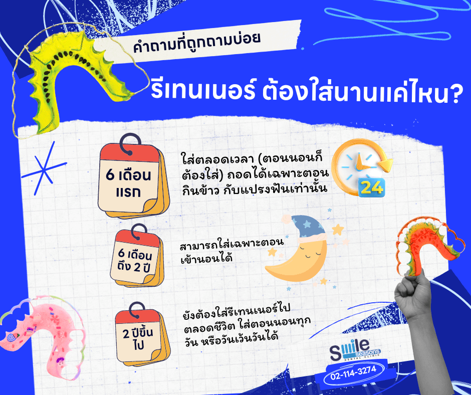 ต้องใส่รีเทนเนอร์นานแค่ไหน ต้องใส่รีเทนเนอร์กี่ปี