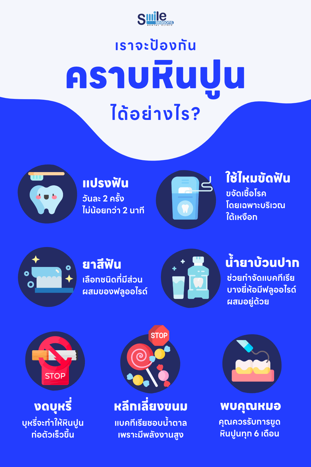 ป้องกันการเกิดคราบหินปูน