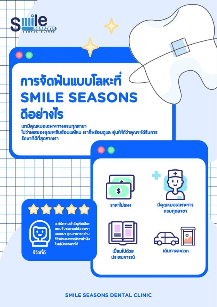 จัดฟันแบบโลหะที่ Smileseasons