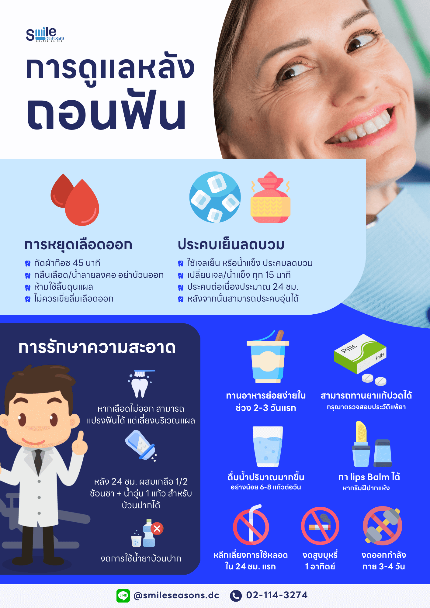 ถอน ฟัน ยา ชา หมด ฤทธิ์ กี่ ชั่วโมง