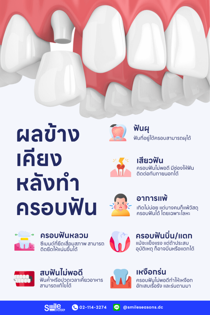 ผลข้างเคียงจากการครอบฟัน