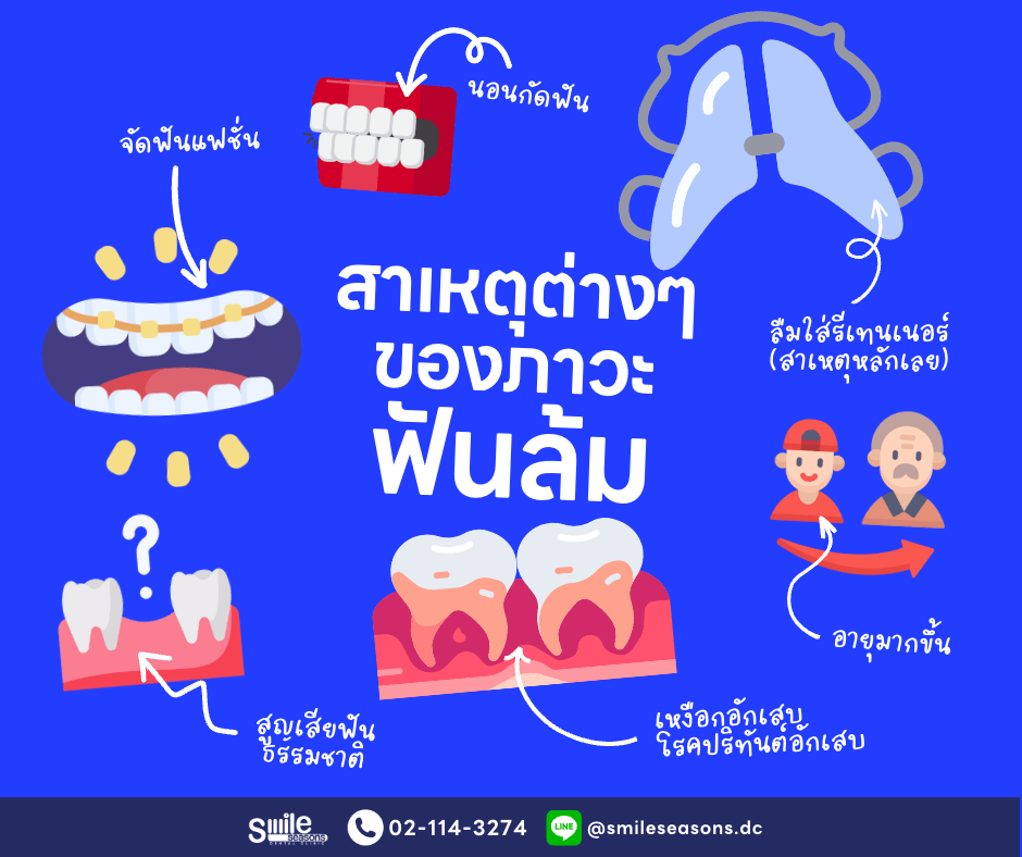 ฟันล้ม สาเหตุ