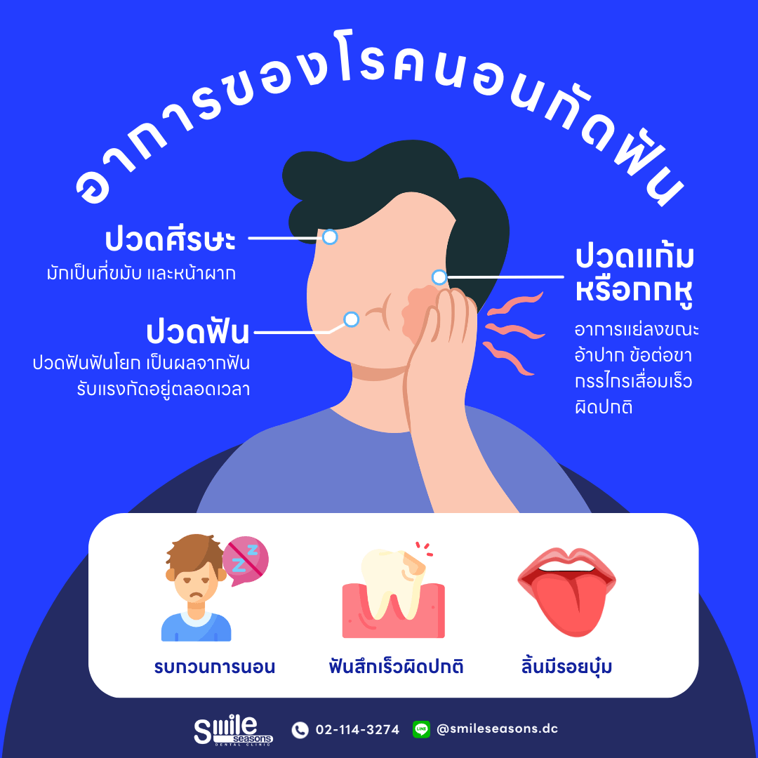 อาการของโรคนอนกัดฟัน