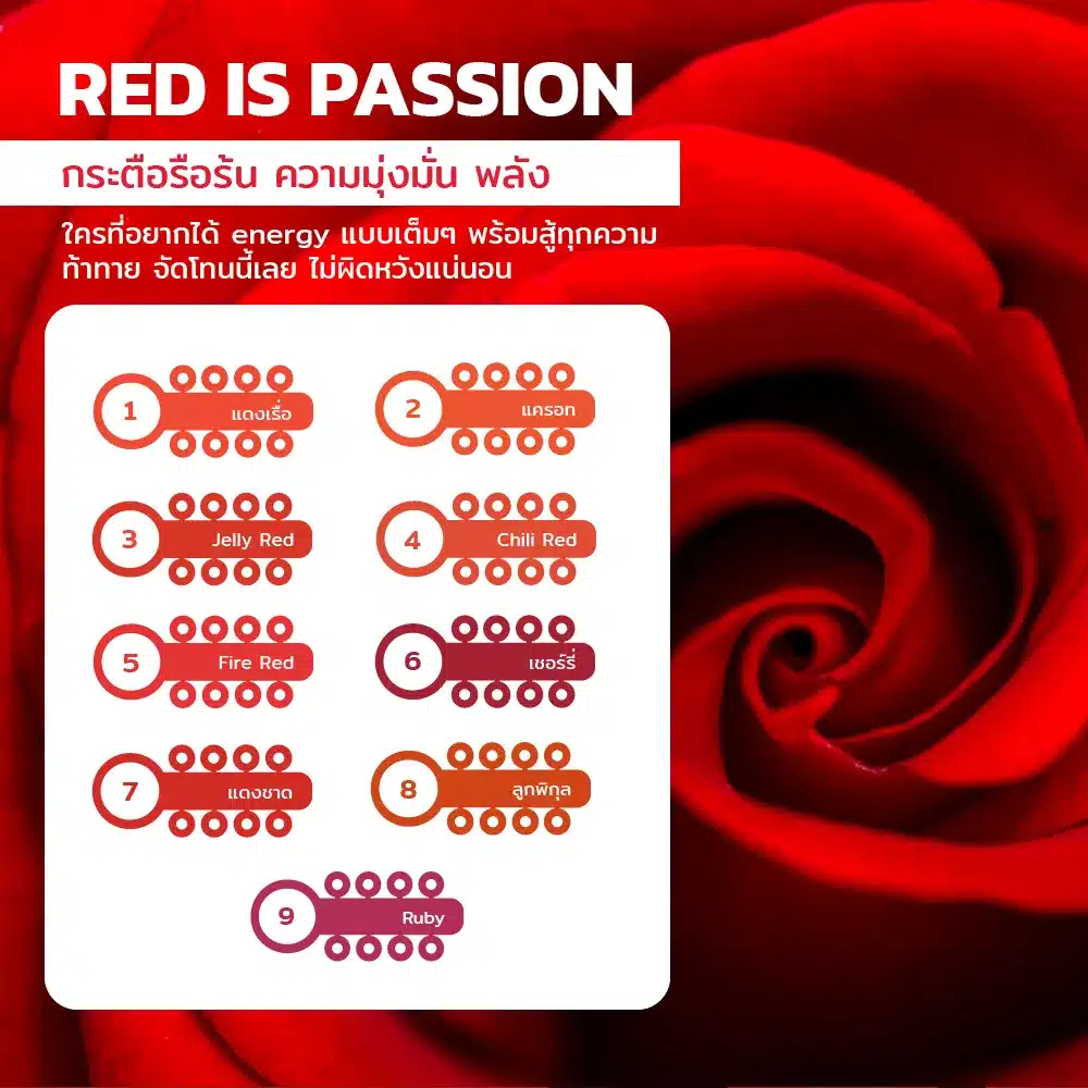 สียางจัดฟันสีแดง ขับผิว