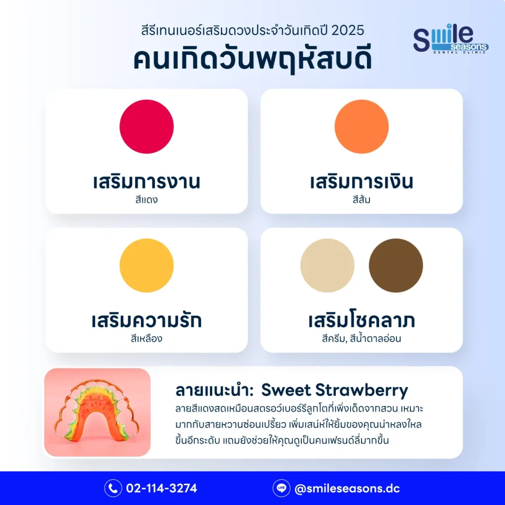 สีรีเทนเนอร์มงคลสำหรับคนเกิดวันพฤหัสบดี