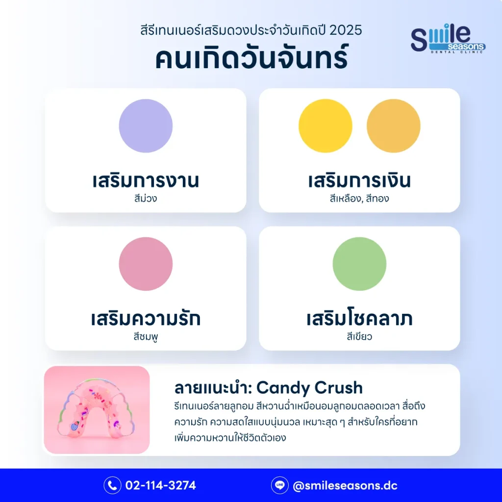 สีรีเทนเนอร์มงคลสำหรับคนเกิดวันจันทร์