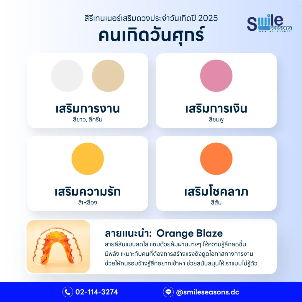 สีรีเทนเนอร์มงคลสำหรับคนเกิดวันศุกร์
