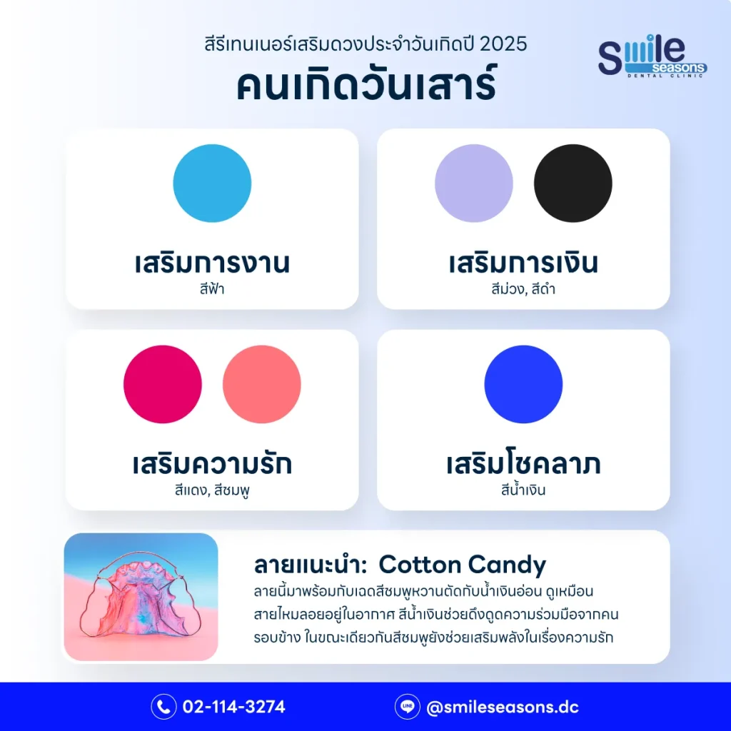 สีรีเทนเนอร์มงคลสำหรับคนเกิดวันเสาร์