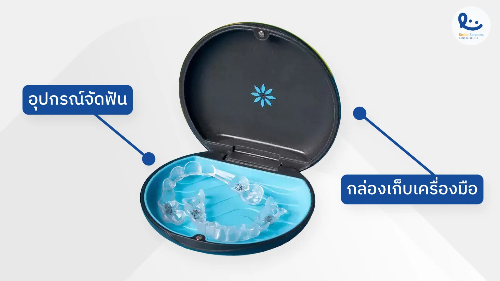 เครื่องมือจัดฟันใส Invisalign First สำหรับเด็ก