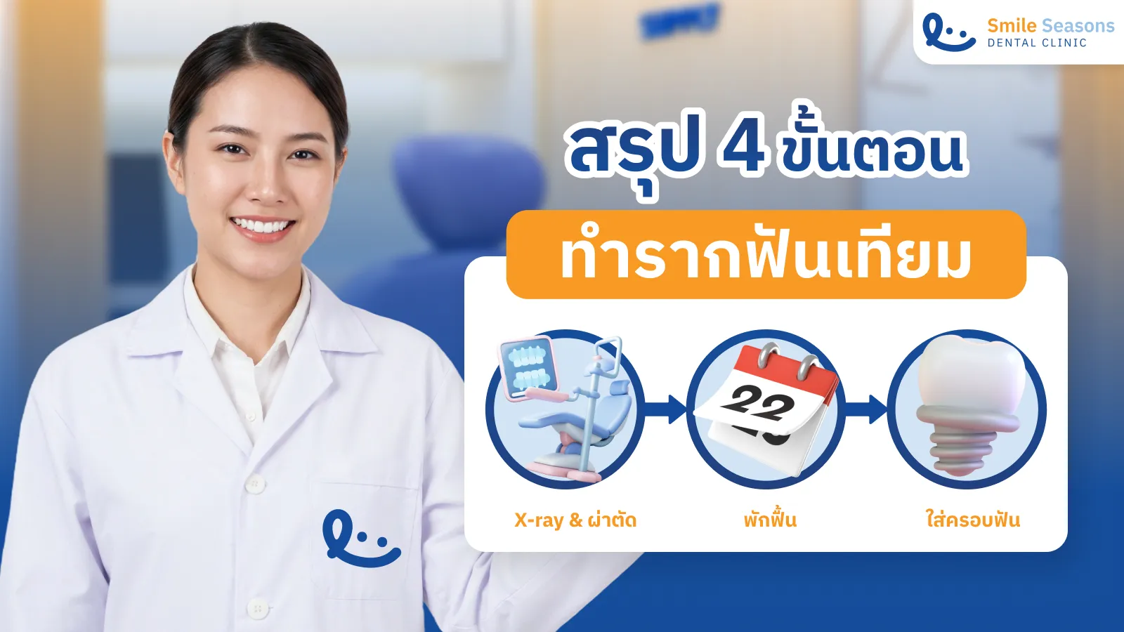 สรุปขั้นตอนการทำรากฟันเทียม 1