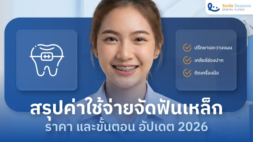 สรุปค่าใช้จ่ายจัดฟันเหล็ก ราคา และขั้นตอน อัปเดต 2026