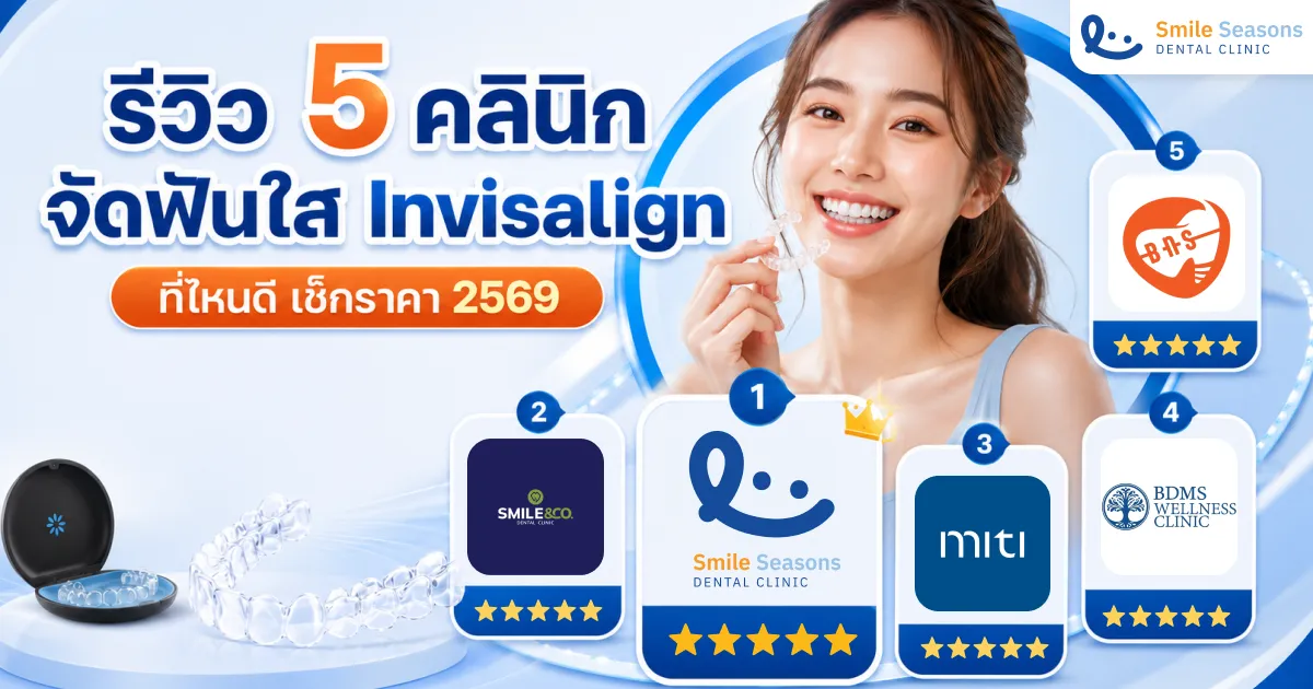 รีวิว 5 คลินิกจัดฟันใส Invisalign ที่ไหนดี เช็กราคา 2569
