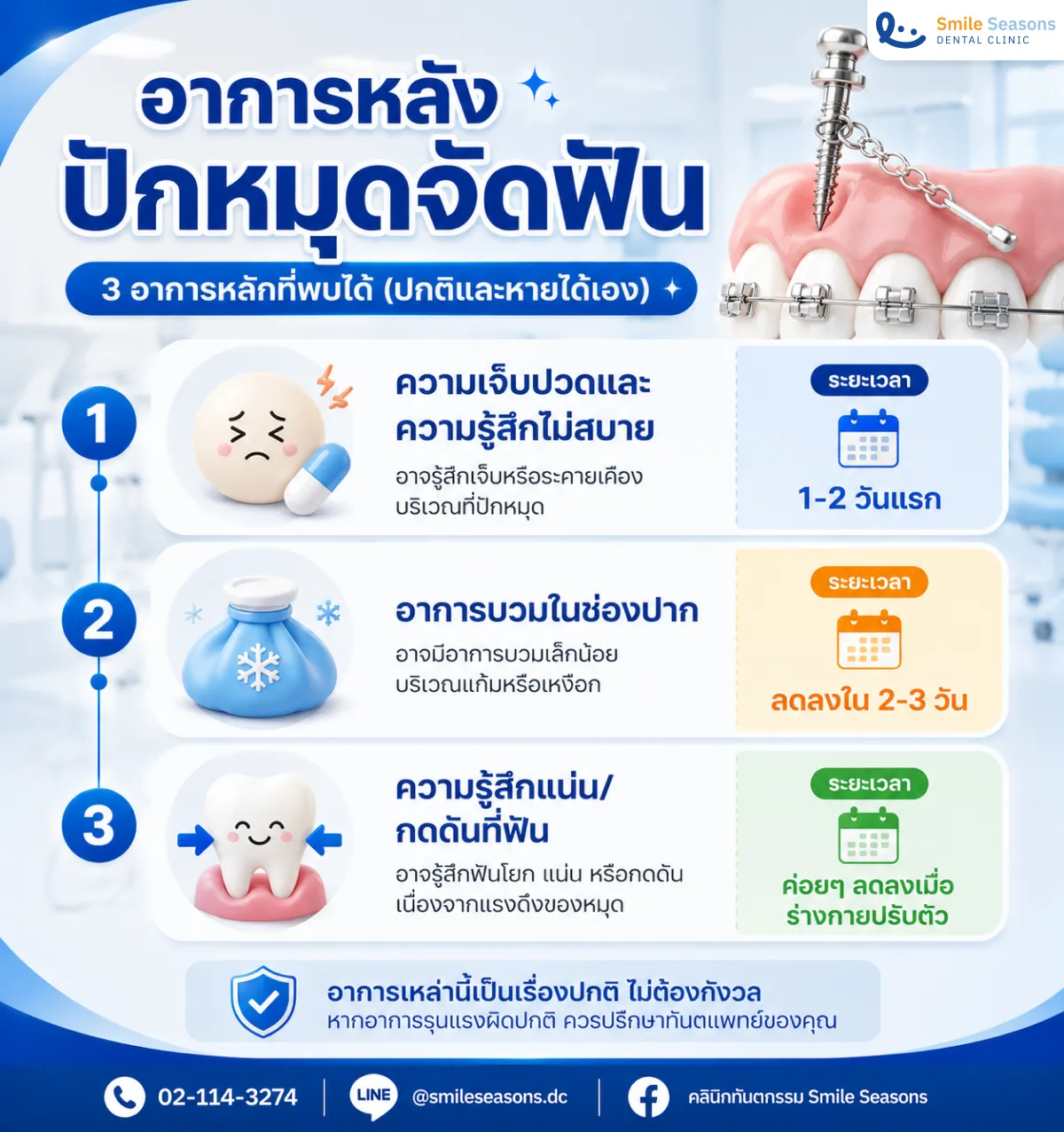 อาการหลังปักหมุดจัดฟันมีอะไรบ้าง