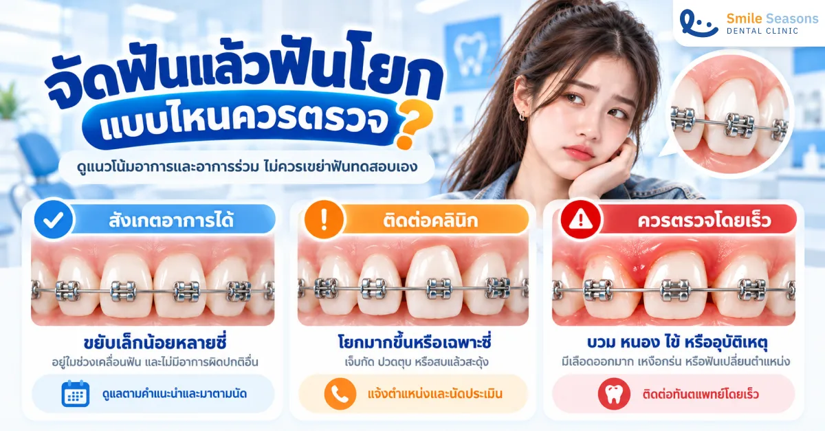เปรียบเทียบฟันโยกระหว่างจัดฟันที่สังเกตได้กับสัญญาณที่ควรพบทันตแพทย์