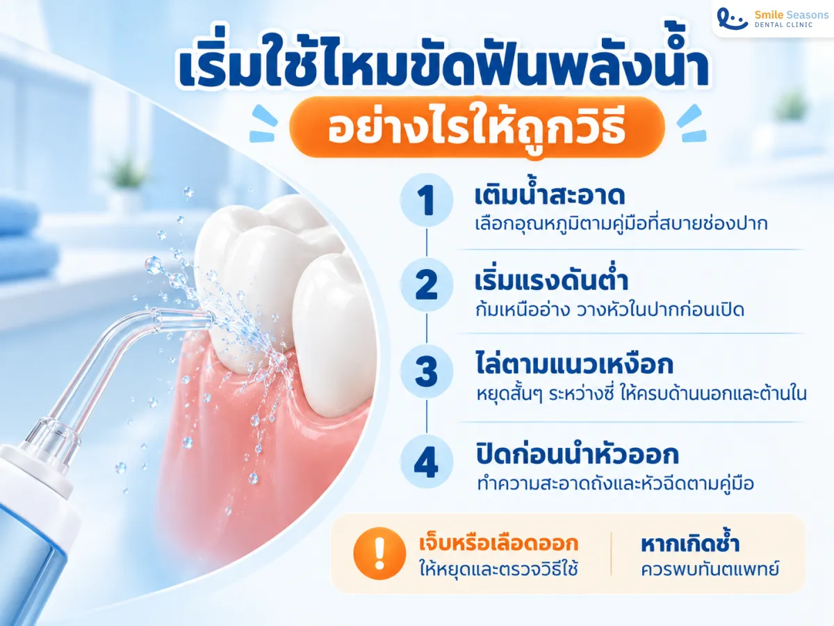 วิธีใช้ไหมขัดฟันพลังน้ำ เริ่มแรงดันต่ำและไล่ตามแนวเหงือก