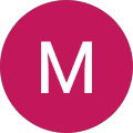 Money Monkey Avatar